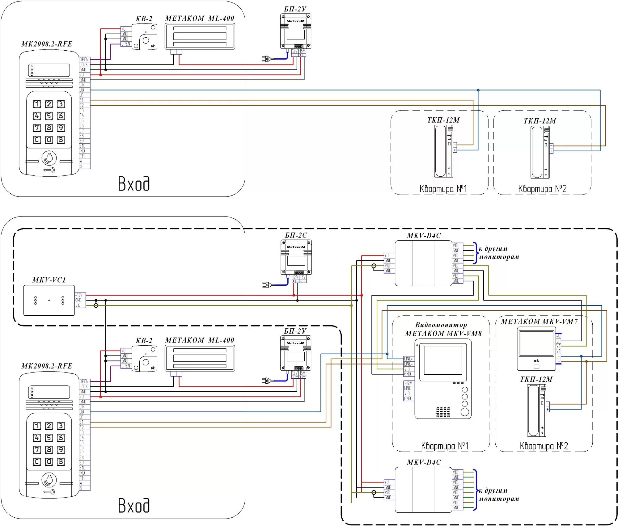Кнопка выхода кв 2 метаком схема подключения Как подключить видеодомофон cyfral bm 3020 - 94 фото портал мастеров webdonsk.ru