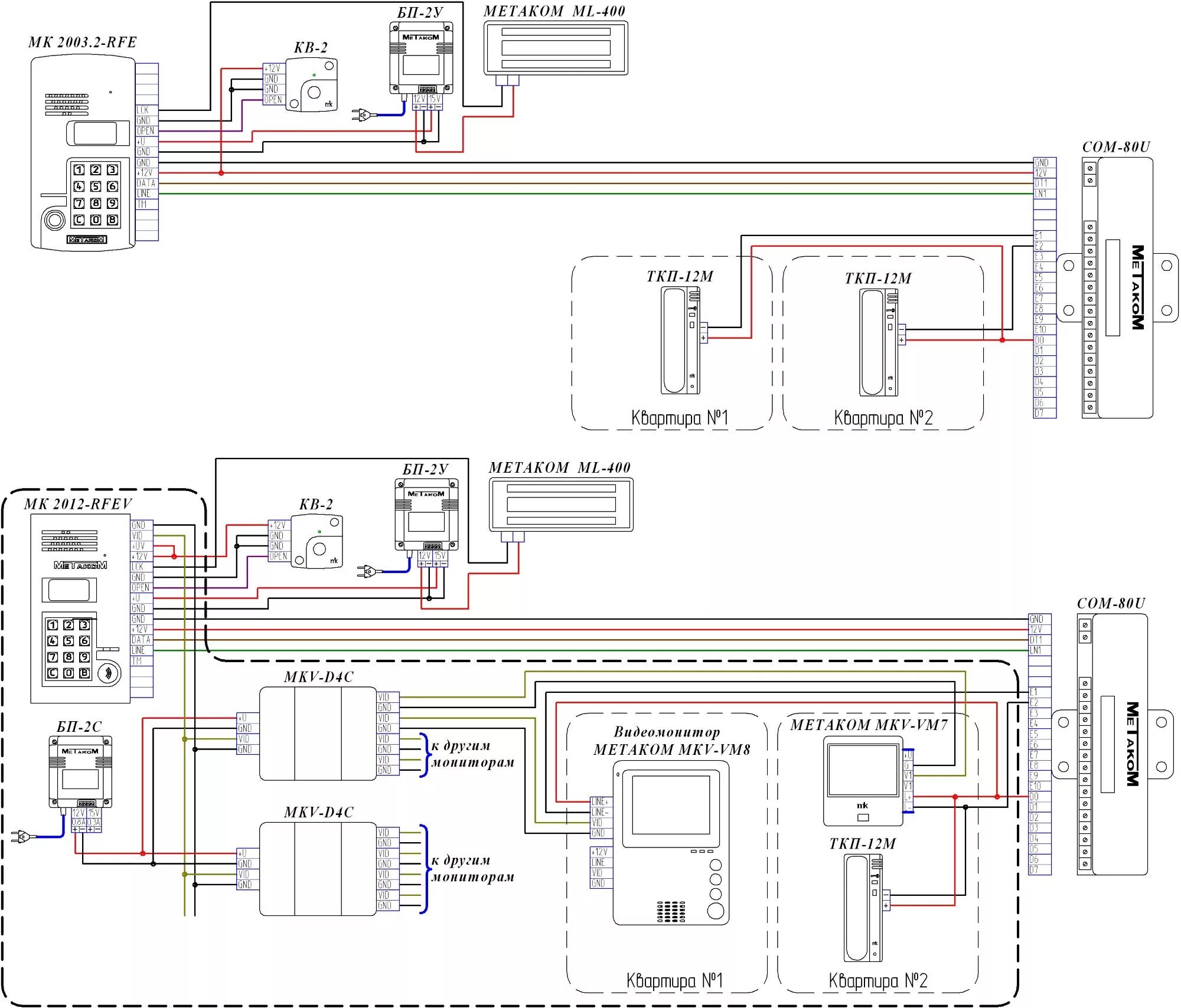 Кнопка выхода кв 2 метаком схема подключения Подключение домофона цифрал