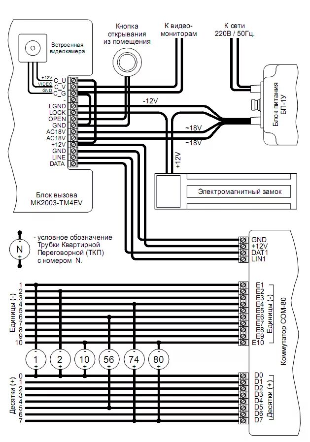 Кнопка выхода кв 2 метаком схема подключения Всё о домофонах: Metakom MK2003-TM. Схема.