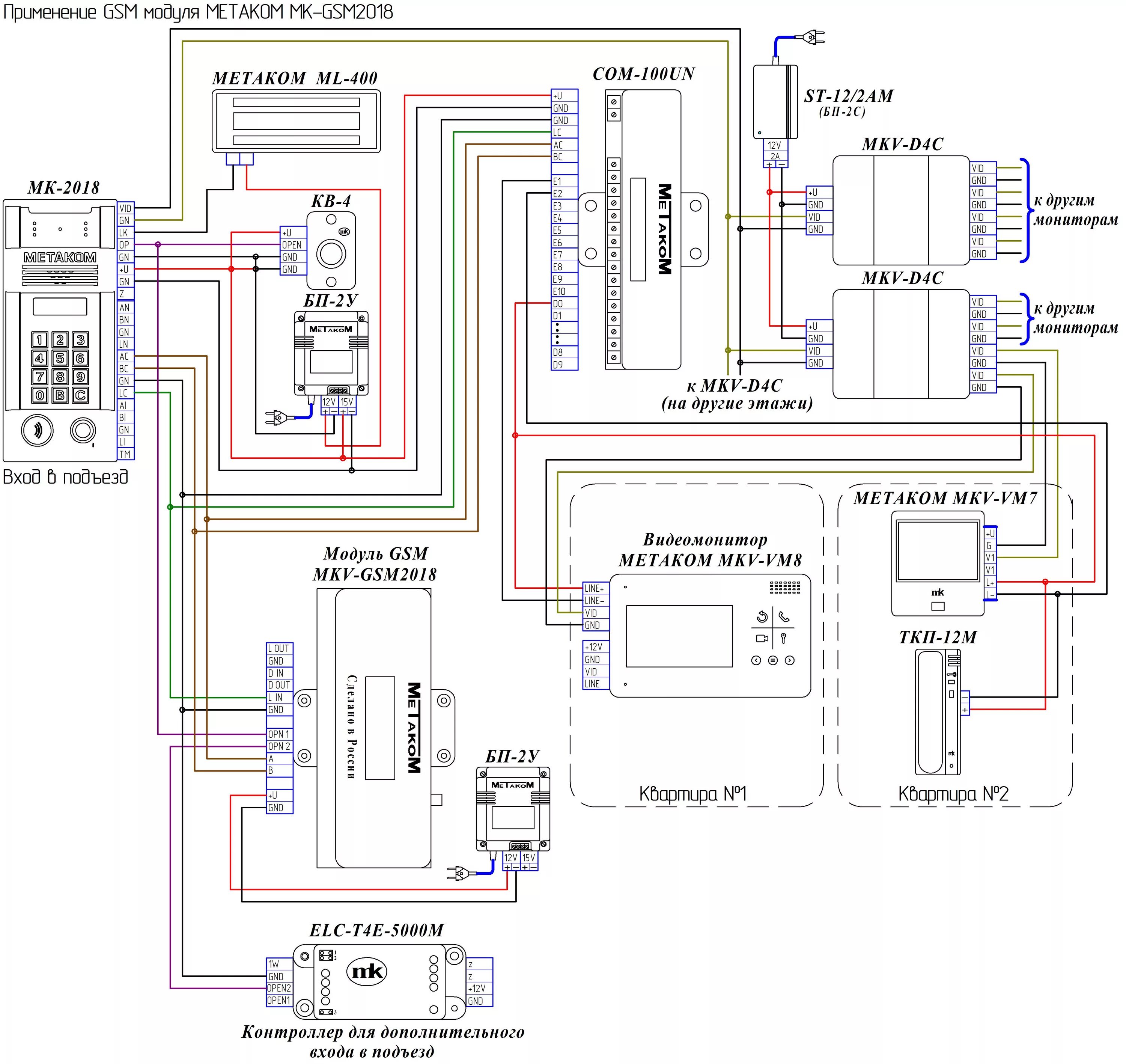 Кнопка выхода кв 2 метаком схема подключения Трубка домофона metakom ткп 12 м схема - Схемы
