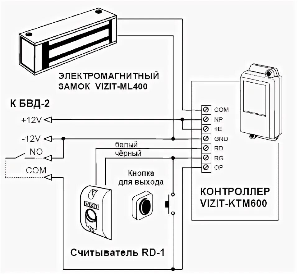 Кнопка выхода кв 2 метаком схема подключения Электромагнитный замок на калитку - особенности, разновидности, советы