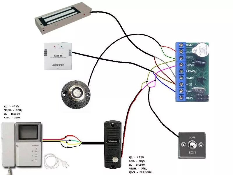 Кнопка выхода скуд подключение Ответы Mail.ru: Подключение видеодомофона в частном доме