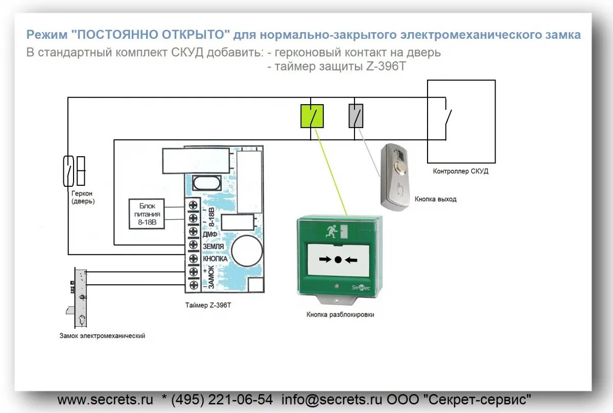 Кнопка выхода скуд подключение Защита катушки электромеханического замка Cisa Секрет- Сервис