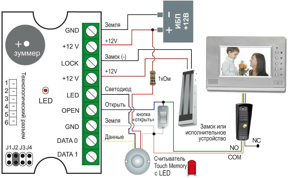Кнопка выхода скуд подключение Контроллеры СКУД: архитектура, протоколы подключения, тонкости выбора