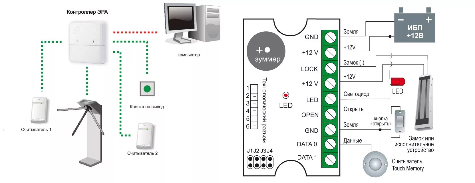 Кнопка выхода скуд подключение Монтаж СКУД в Краснодаре: низкие цены на установку систем контроля и управления 