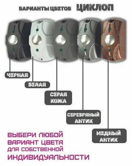 Кнопка выхода циклоп схема подключения Кнопка выхода накладная с индикацией Циклоп (медный антик) металлическая для ули