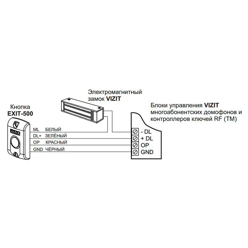 Кнопка выхода циклоп схема подключения EXIT 500 VIZIT кнопка управления выходом купить в Санкт-Петербурге, низкие цены,