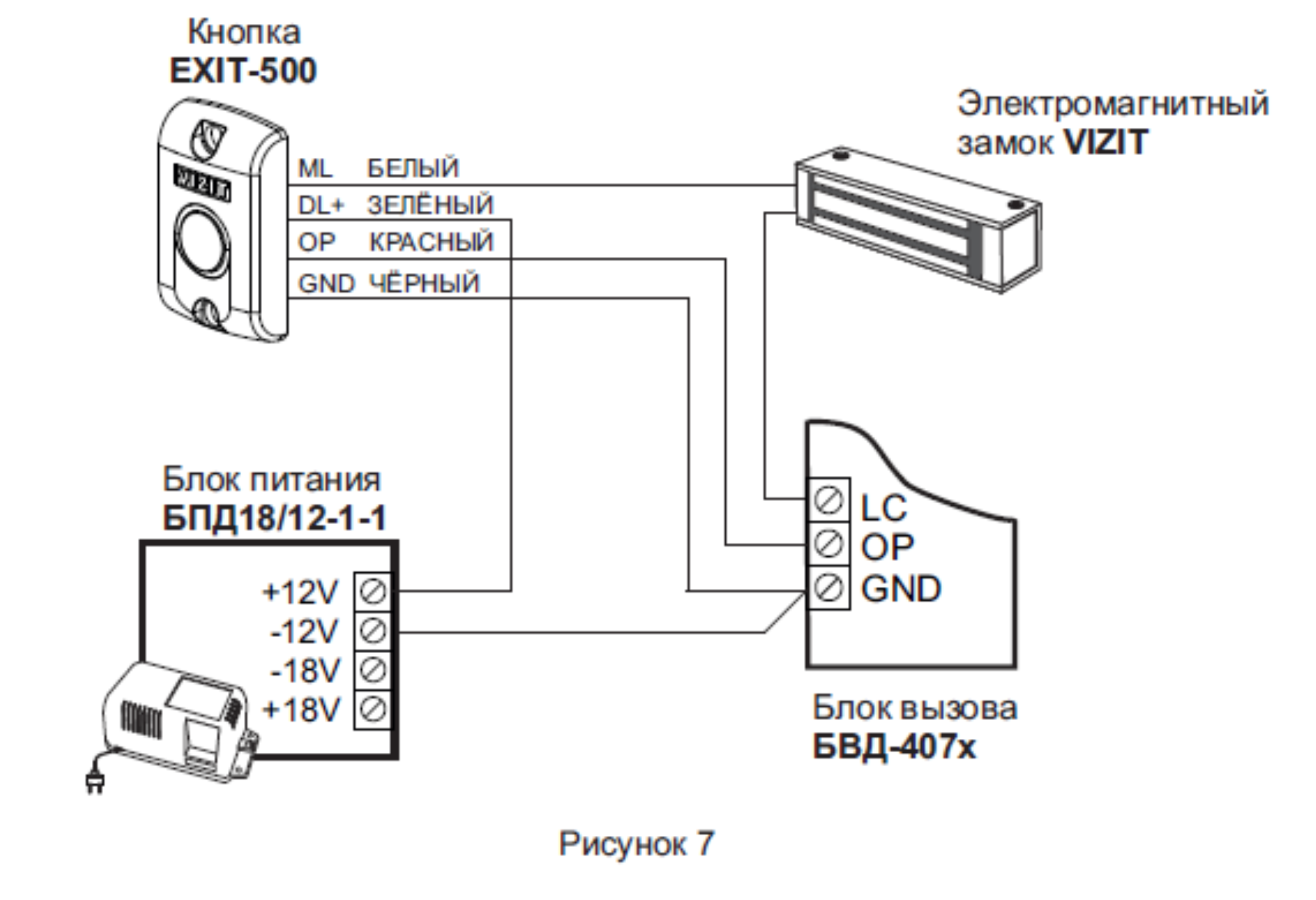 Кнопка выхода циклоп схема подключения Иснструкция Vizit Exit 500