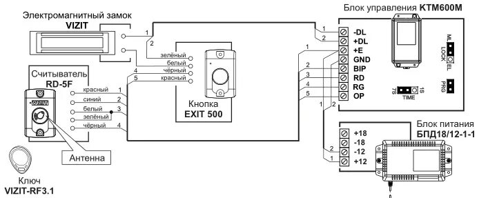Кнопка выхода в 21 схема подключения Neo plus считыватель схема подключения
