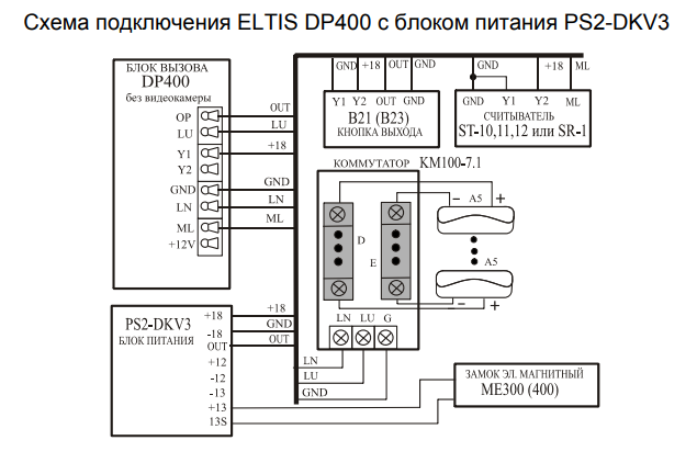 Кнопка выхода в 72 eltis схема подключения Подключил через dp