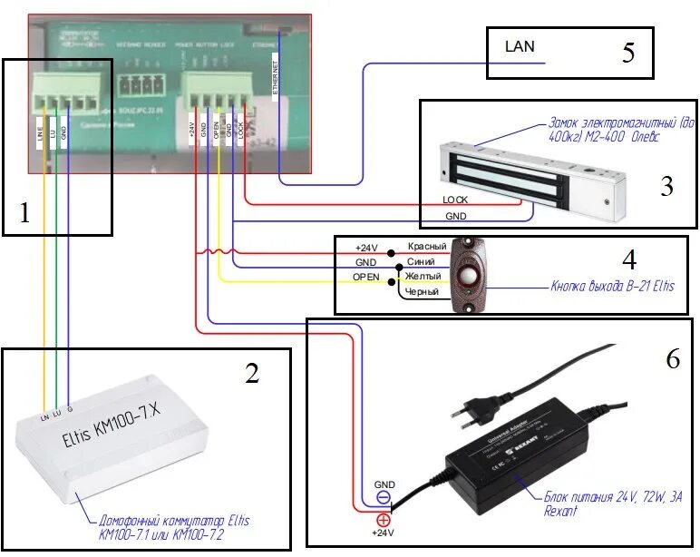 Кнопка выхода в 72 eltis схема подключения Secret Top - Расключка на объекте