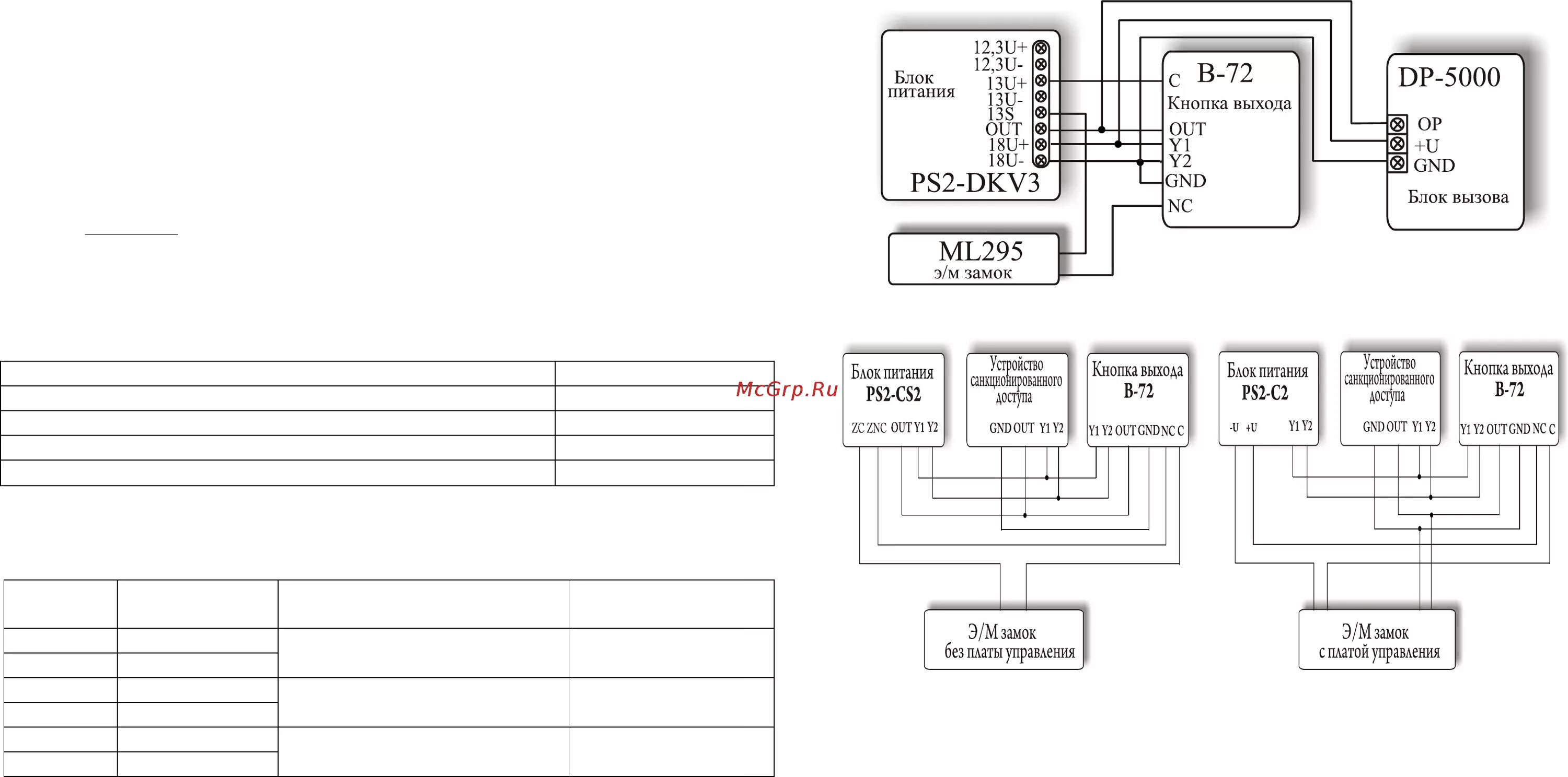 Кнопка выхода в 72 eltis схема подключения ELTIS В-72 Паспорт онлайн