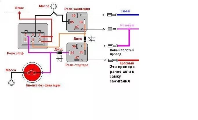 Кнопка запуска печки портер 2 схема подключения кнопка стар-стоп - Audi 80 (B3), 1,8 л, 1987 года электроника DRIVE2