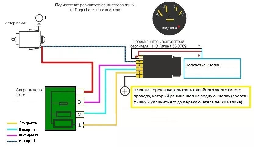 Кнопка запуска печки портер 2 схема подключения Ремонт печки. - Lada 4x4 3D, 1,7 л, 1995 года электроника DRIVE2