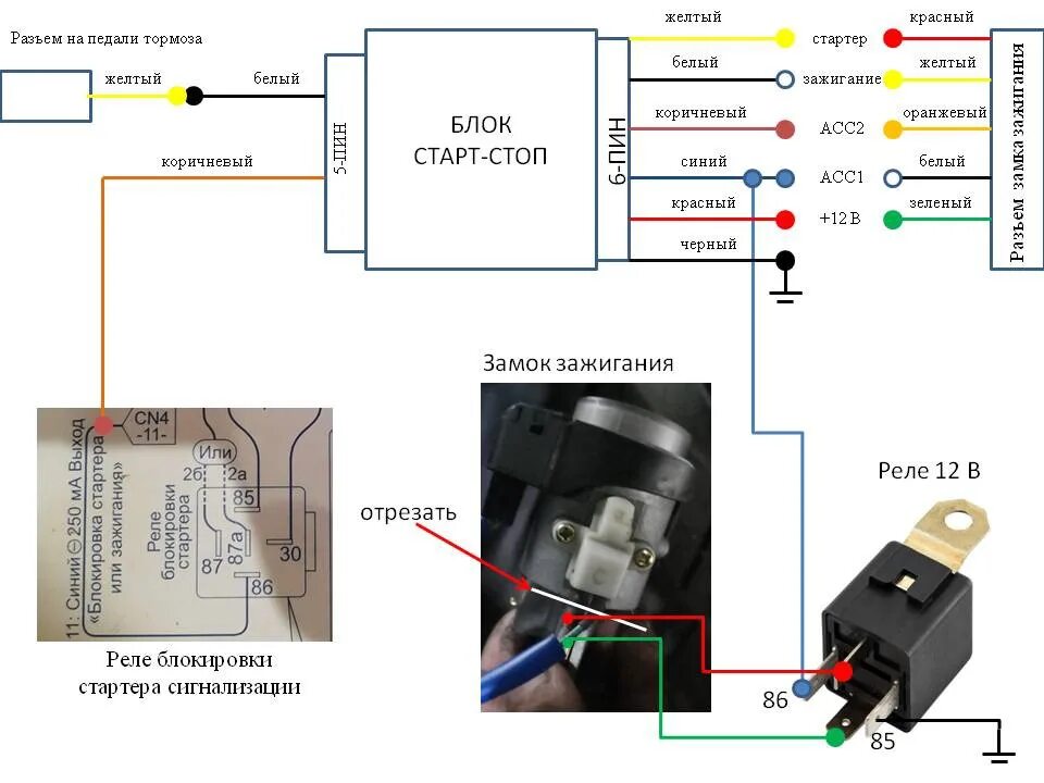 Кнопка запуска печки портер 2 схема подключения Установка кнопки старт-стоп. - KIA Sorento (1G), 3,5 л, 2003 года аксессуары DRI