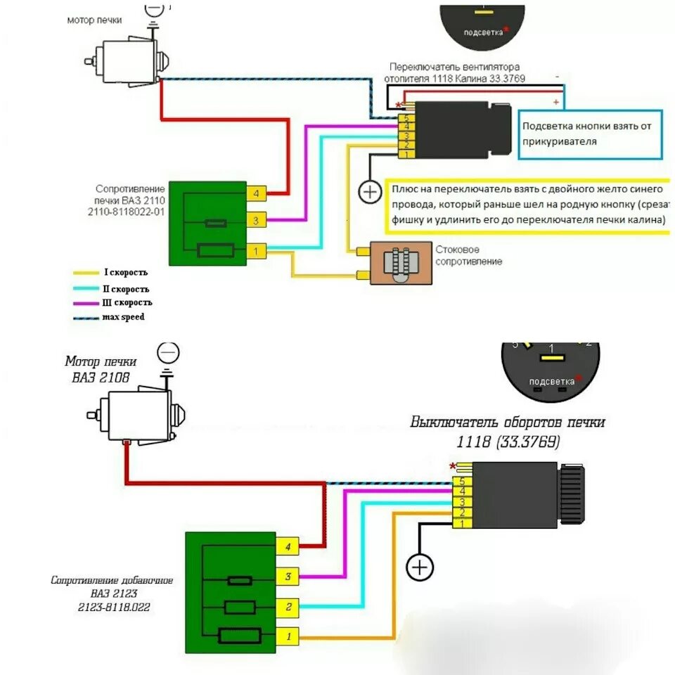 Кнопка запуска печки портер 2 схема подключения Немного электрики - Lada 2106, 1,6 л, 1997 года тюнинг DRIVE2