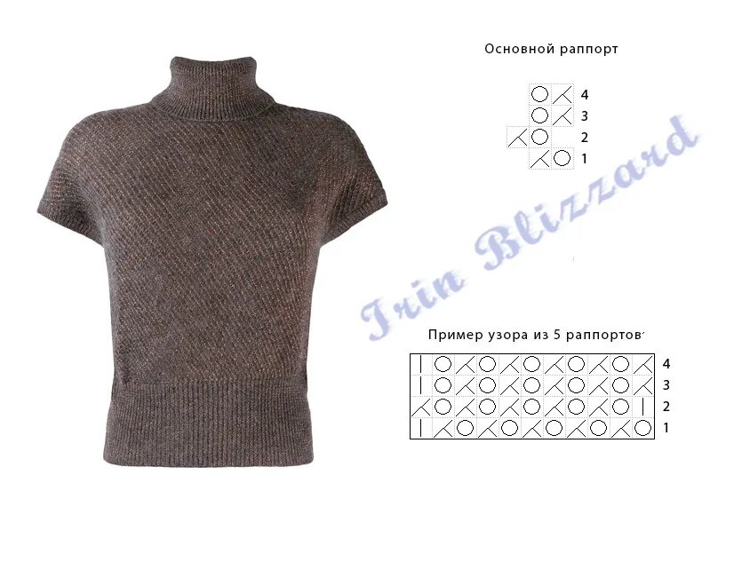 Кучинелли схема вязания спицами Вязаные модели сеткой Пенсионеры на даче. Житьё на севере. Дзен