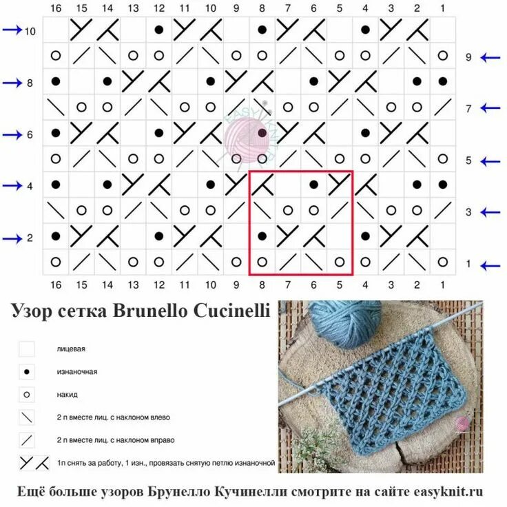 Кучинелли схема вязания спицами Сетка спицами, модный узор Брунелло Кучинелли EasyKnit.ru Узоры, Сетка, Вязание