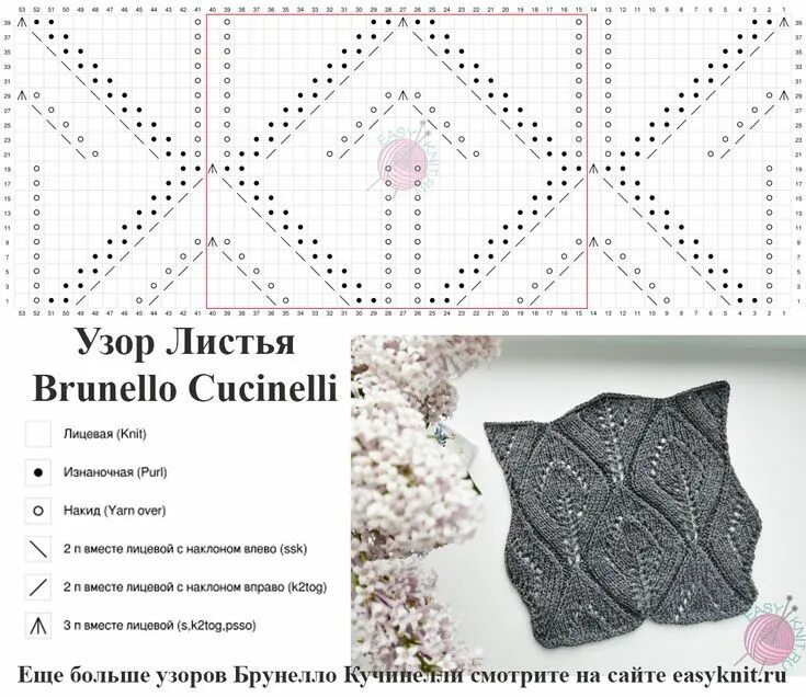 Кучинелли схема вязания спицами Схема узора крупные листья Брунелло Кучинелли Вязаное кружево, Узоры, Узоры вяза
