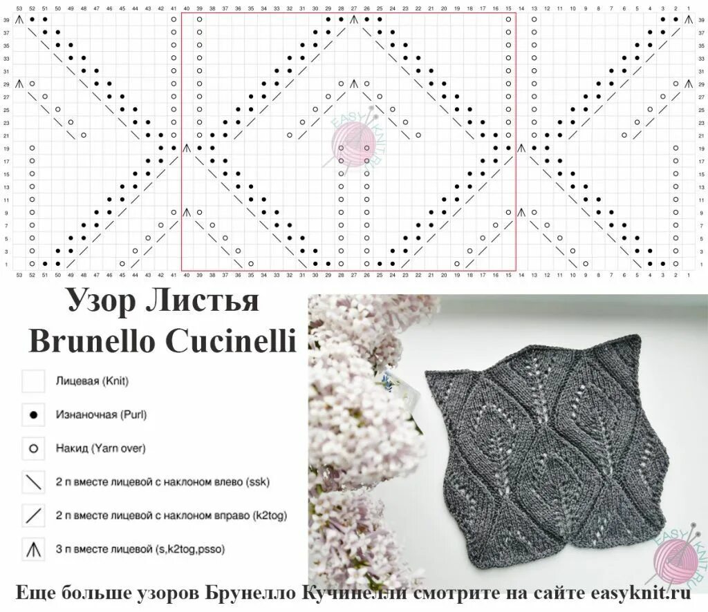Кучинелли схема вязания спицами и описание Узор листья, свечки Brunello Cucinelli. Схема, описание по петлям EasyKnit.ru Вя
