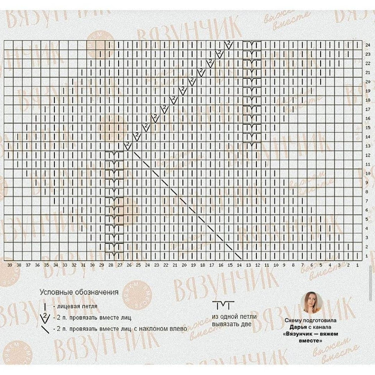 Кучинелли схема вязания спицами и описание Свитер спицами женский с двухцветными секциями Свитер, Вязание крючком узоры для
