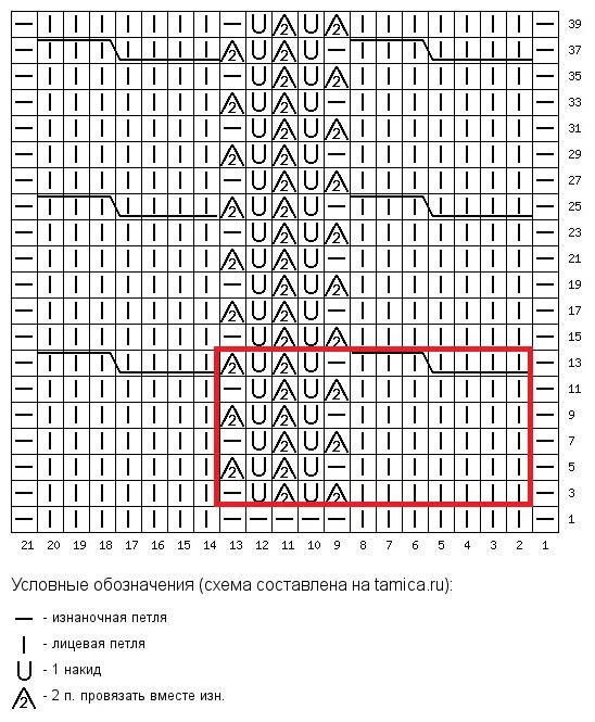 Кучинелли схемы вязания спицами с описанием Вяжем джемперы от итальянского модельера. Схемы. Надежда на Вязание Дзен