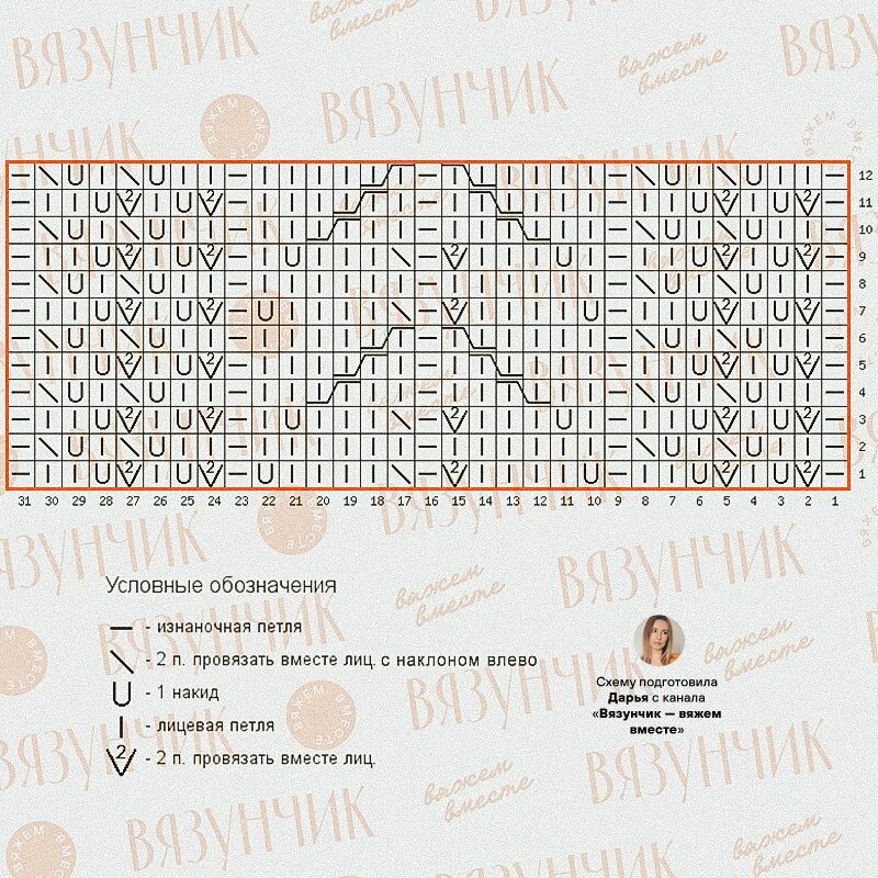 Кучинелли схемы вязания спицами с описанием Джемпер за 4300 долларов, который сможет связать и новичок. Новинка от Брунелло 