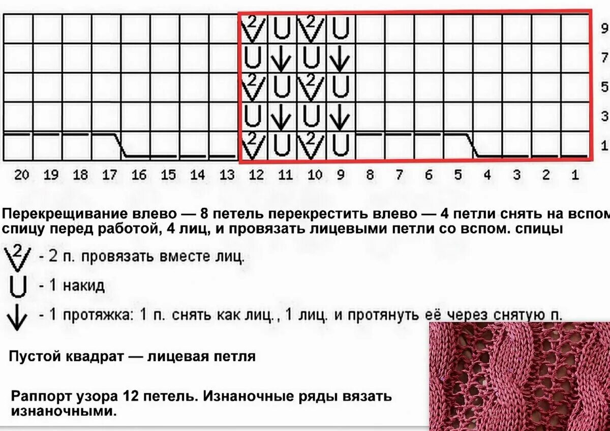 Кучинелли схемы вязания спицами с описанием Ажурные косы для летних вещей (15 схем) Факультет рукоделия Дзен