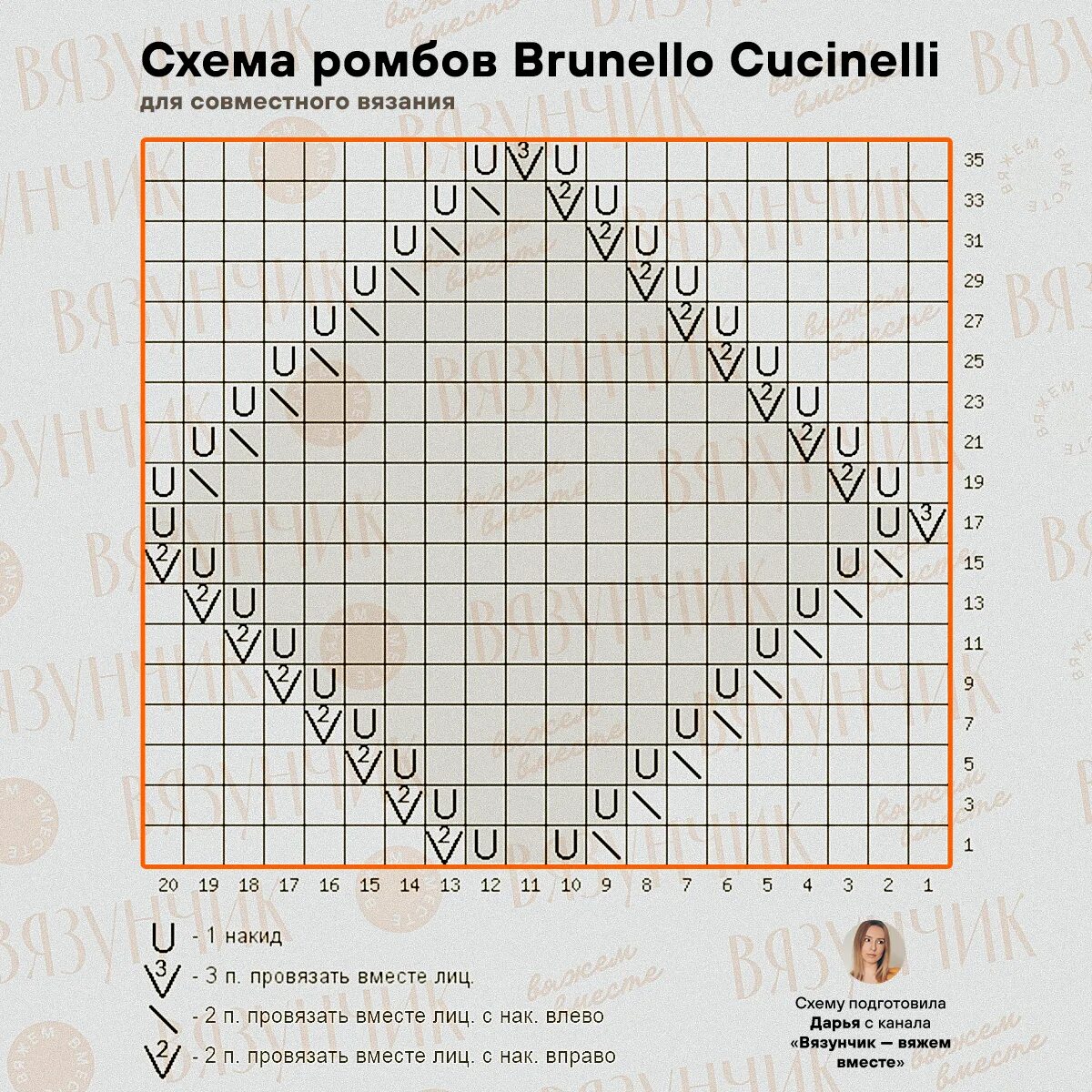 Кучинелли схемы вязания спицами с описанием Стартует новый совместник по мотивам Брунелло Кучинелли - ромбы Вязунчик - вяжем