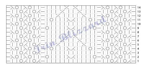 Кучинелли спицами схема Светлана Костенко: записи профиля ВКонтакте