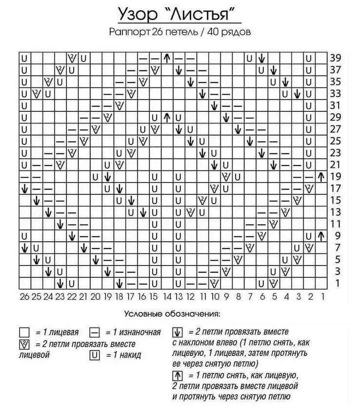Кучинелли спицами схема Пин на доске roboty na drutach