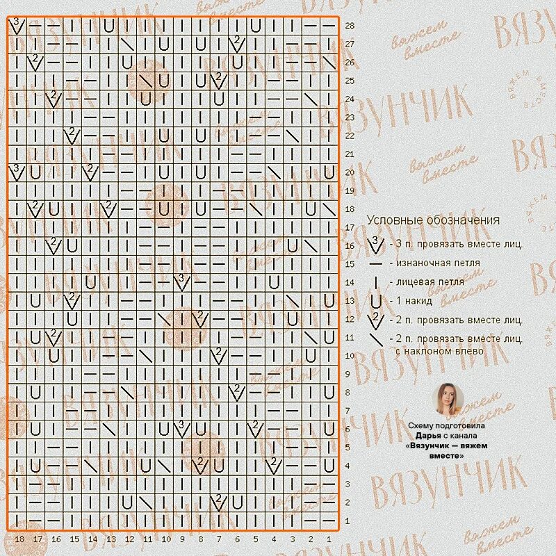 Кучинелли спицами схема и описание Только мировые бренды - разбираю модные новинки по вашим просьбам + схемы Вязани