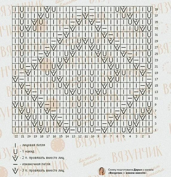 Кучинелли спицами схема и описание ВЯЗАНИЕ СПИЦАМИ И КРЮЧКОМ Записи в рубрике ВЯЗАНИЕ СПИЦАМИ И КРЮЧКОМ Дневник Gel