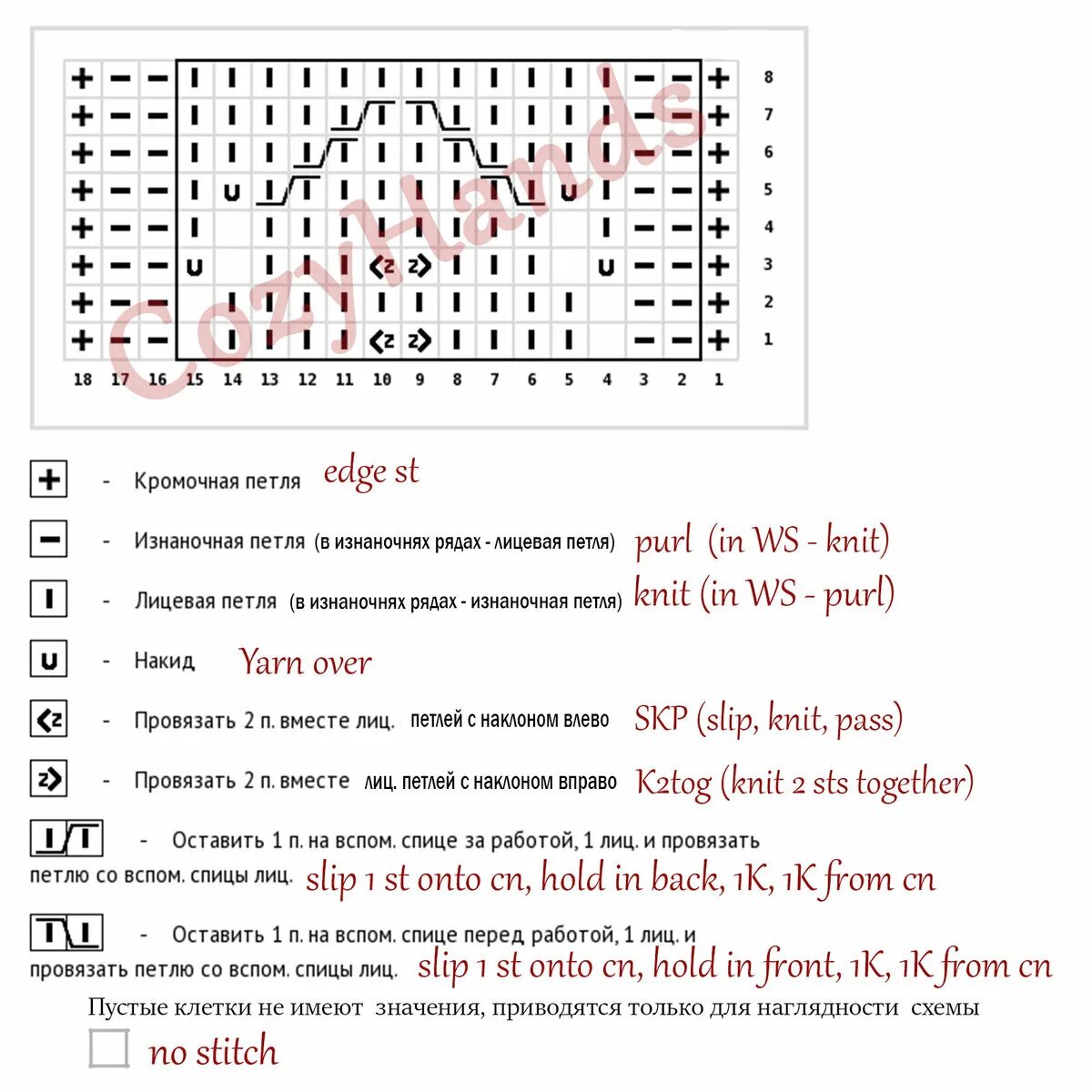 Кучинелли спицами схема и описание Красивый узор по мотивам жилета от Брунелло Кучинелли Вязание спицами CozyHands 