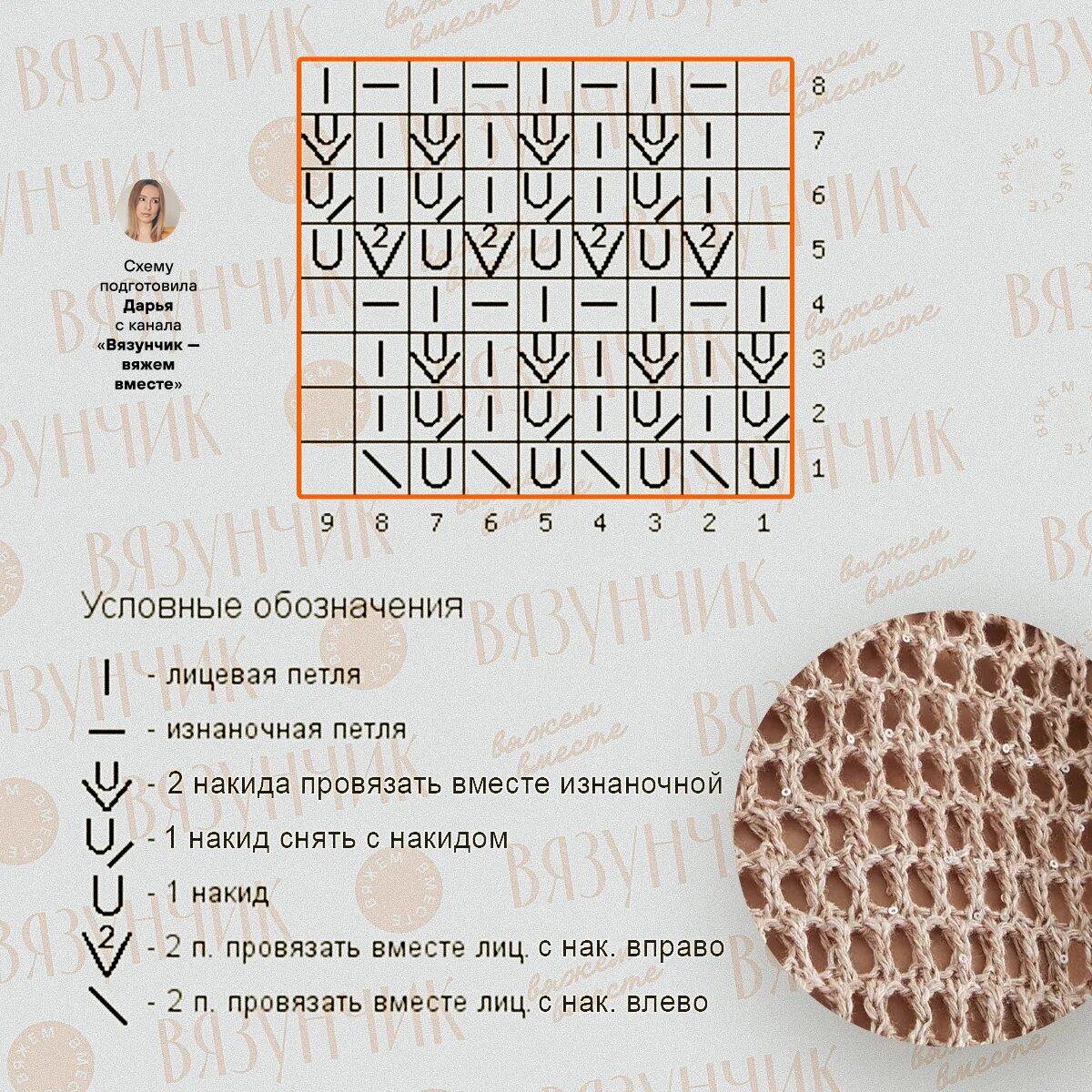 Кучинелли спицами схема и описание Новый сетчатый узор от Брунелло Кучинелли. Рассказываю, как вязать Вязунчик - вя
