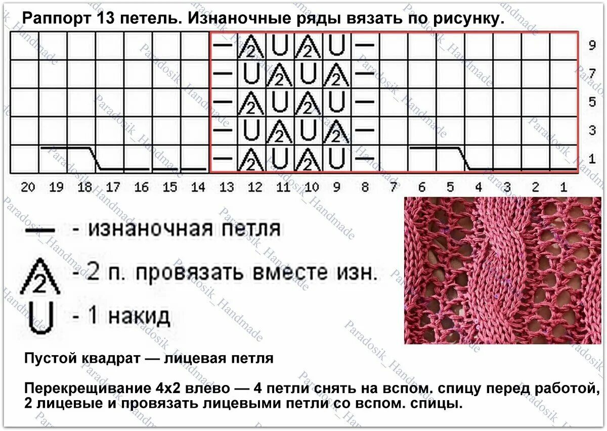 Кучинелли спицами схемы и описание вязаная Лето на пороге: вяжем ажурные топы спицами Вязание с Paradosik_Handmade Дзен