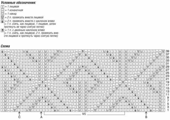 Кучинелли спицами схемы и описание вязаная Тамара_253 - Дневник Тамара.253 Home decor, Rugs, Decor