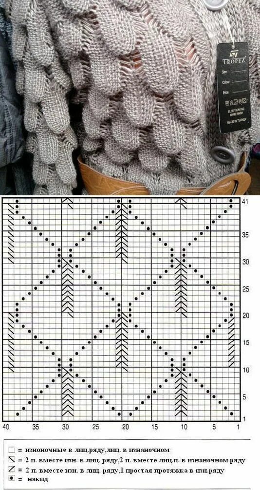 Кучинелли вязаная одежда схемы и описание спицами вязание