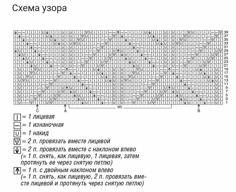 Кучинелли вязаная одежда схемы и описание спицами Шикарный ажурный узор спицами Брунелло Кучинелли. Схема и готовая работа. Рукоде