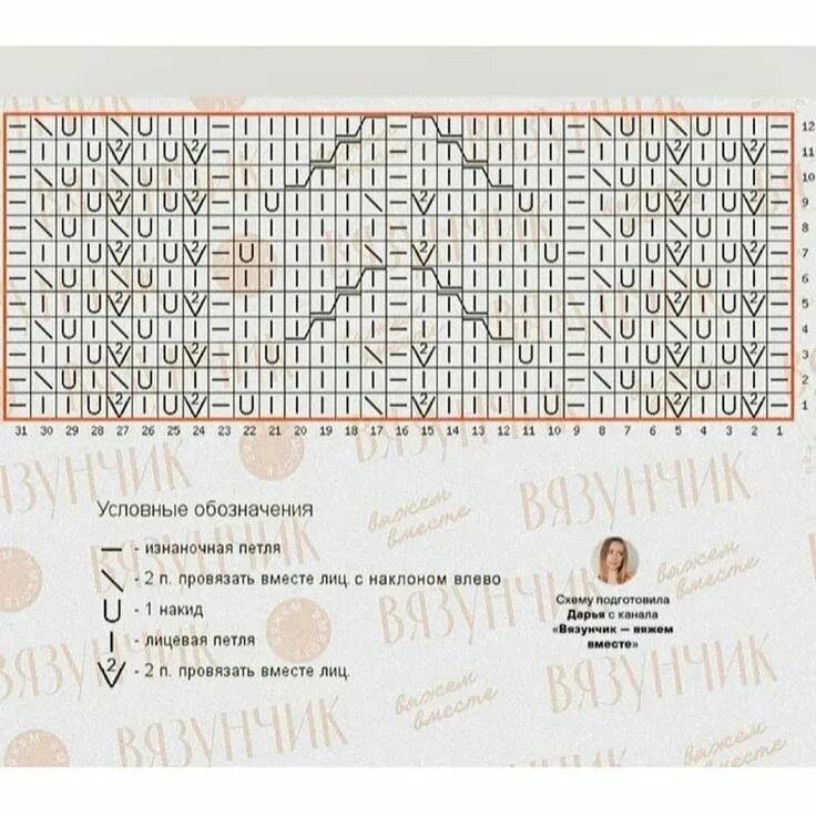 Кучинелли вязаная одежда схемы и описание спицами Пин на доске Выкройки Вязание, Схемы вязания, Узоры