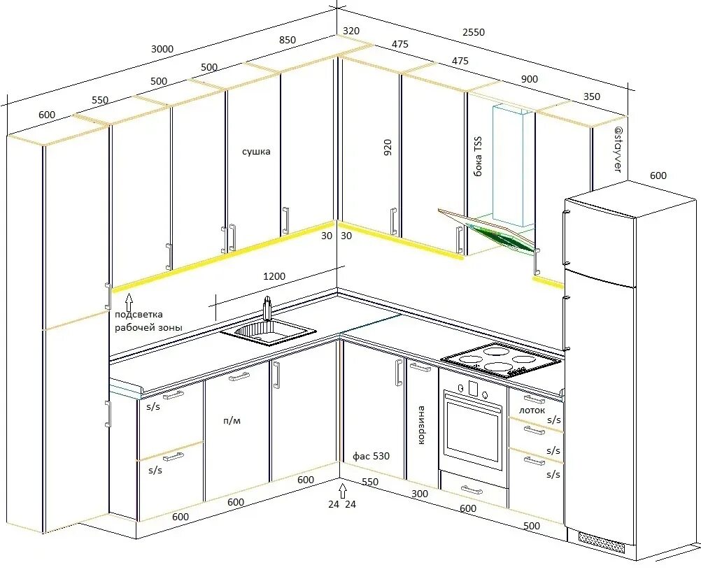 Кухня чертежи и схемы фото Габариты кухонного гарнитура
