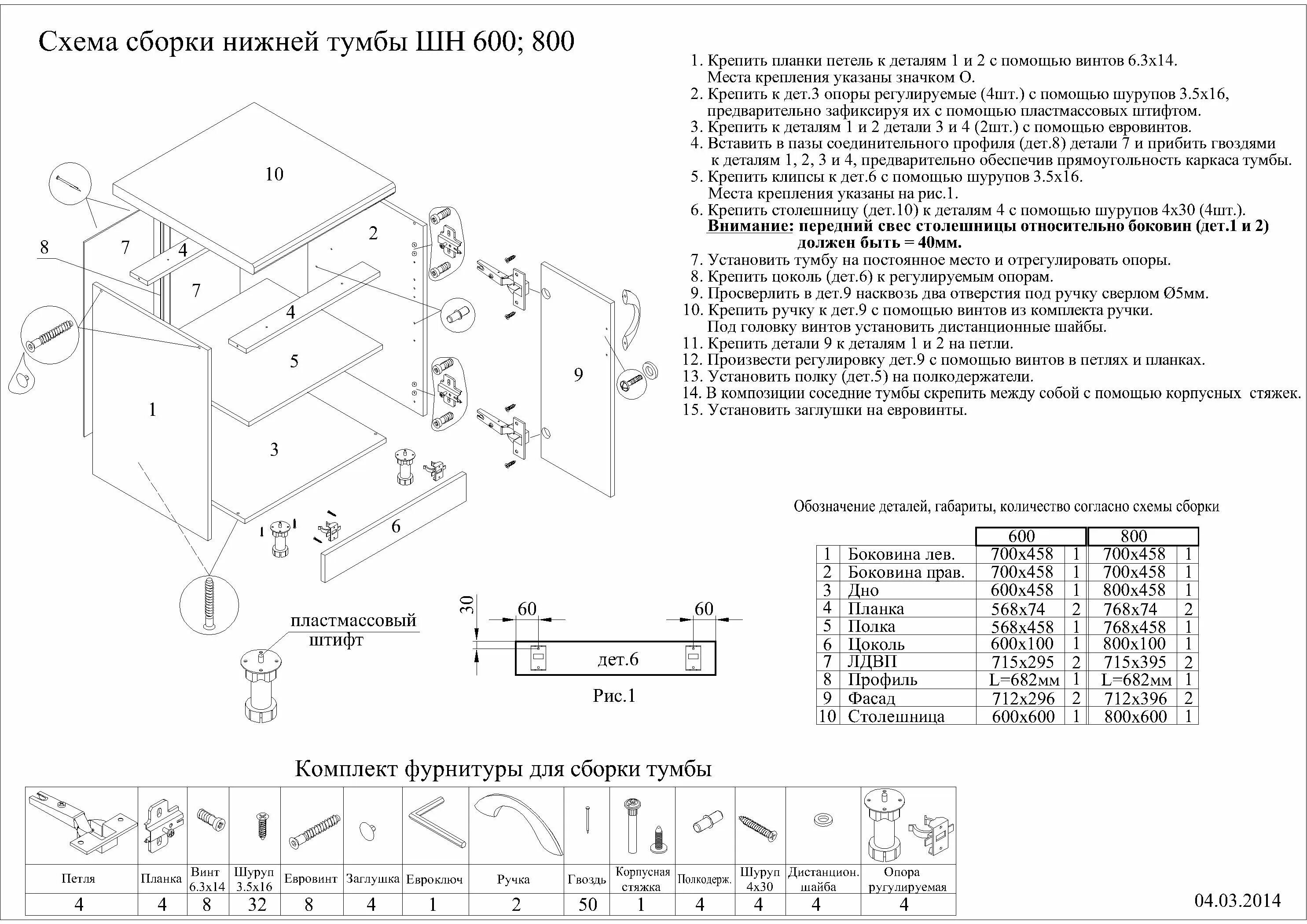 Кухня хозяюшка инструкция по сборке Как собрать сборку