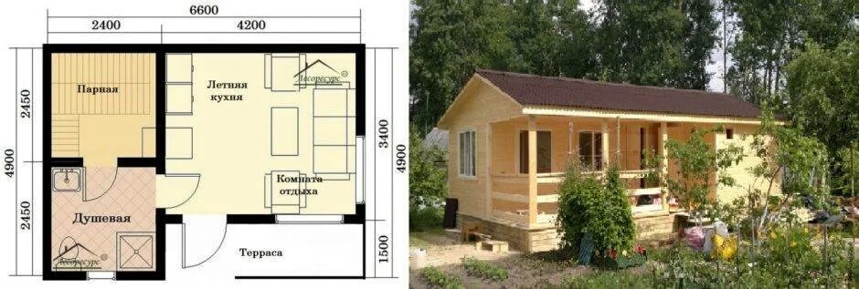 Кухня с баней проекты фото Баня с летней кухней: проекты, фото