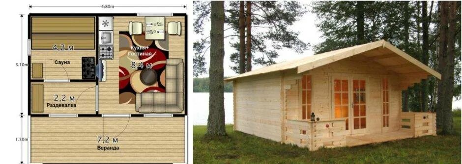 Кухня с баней проекты фото Проекты бань с летней кухней: подборка фото