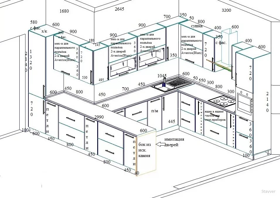 Кухня схема с размерами и расстановкой Оптимальный размер кухни фото - DelaDom.ru