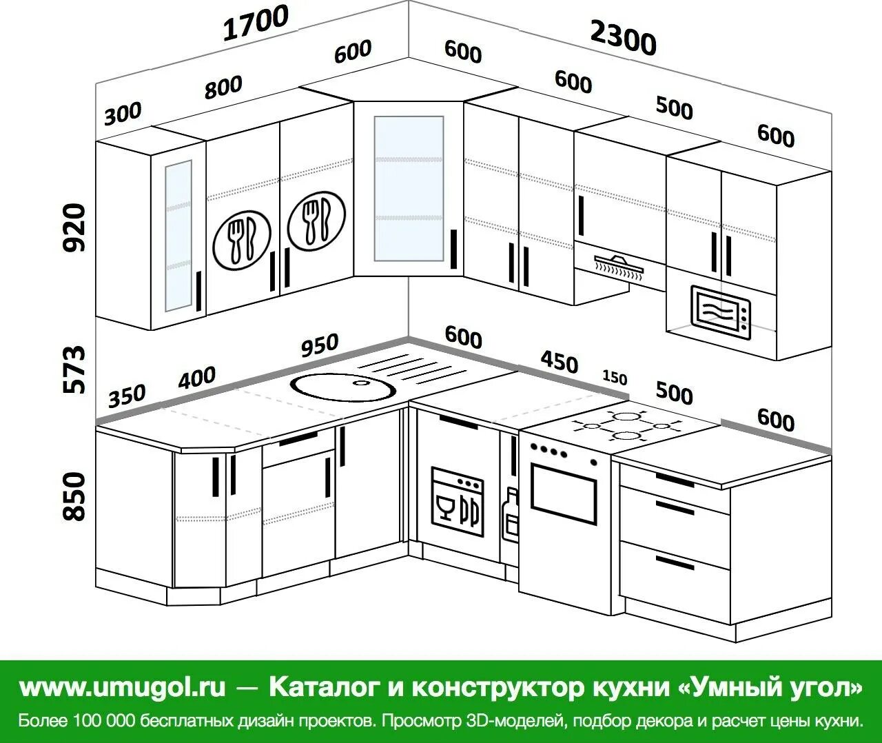 Кухня схема с размерами и расстановкой Проект угловой кухни с размерами (83 фото) " НА ДАЧЕ ФОТО