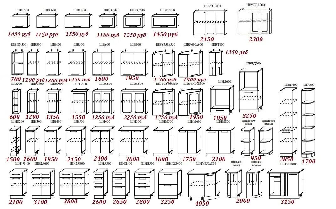 Кухня шкафы размеры фото Модульные кухни: кухонные модули, шкафы и готовые гарнитуры