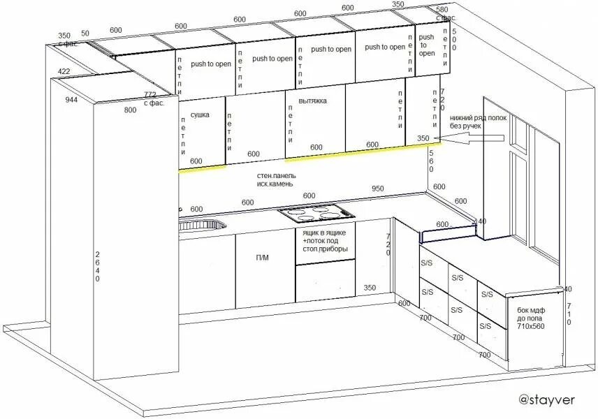 Кухня шкафы размеры фото Стандартные размеры кухонного гарнитура (шкафов, фасадов, фартука)