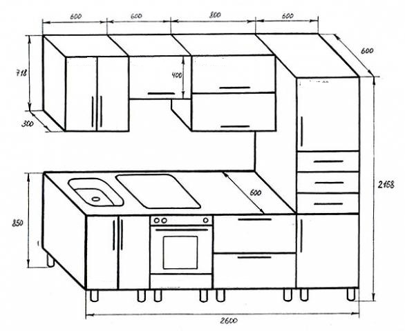 Кухня своими руками чертежи Изготовление кухонной мебели своими руками: чертежи, инструкция, видео Мебель, Д