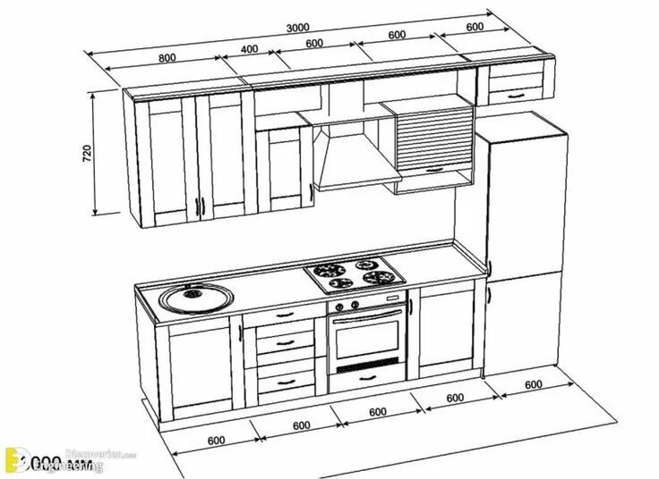 Кухня своими руками чертежи и схемы Standard Kitchen Dimensions And Sizes - Engineering Discoveries Kitchen layout p